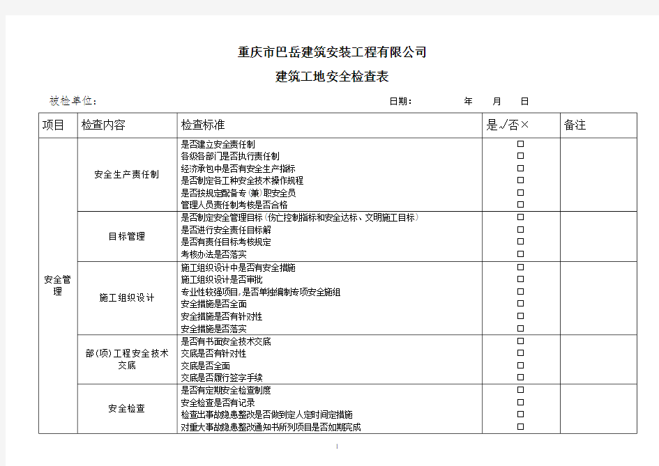 建筑施工现场安全检查表-2017