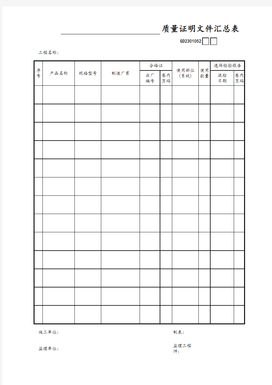 质量证明文件汇总表