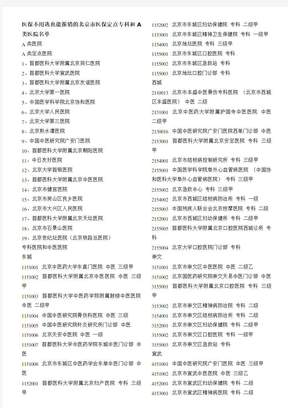 北京市医保定点专科和A类医院名单