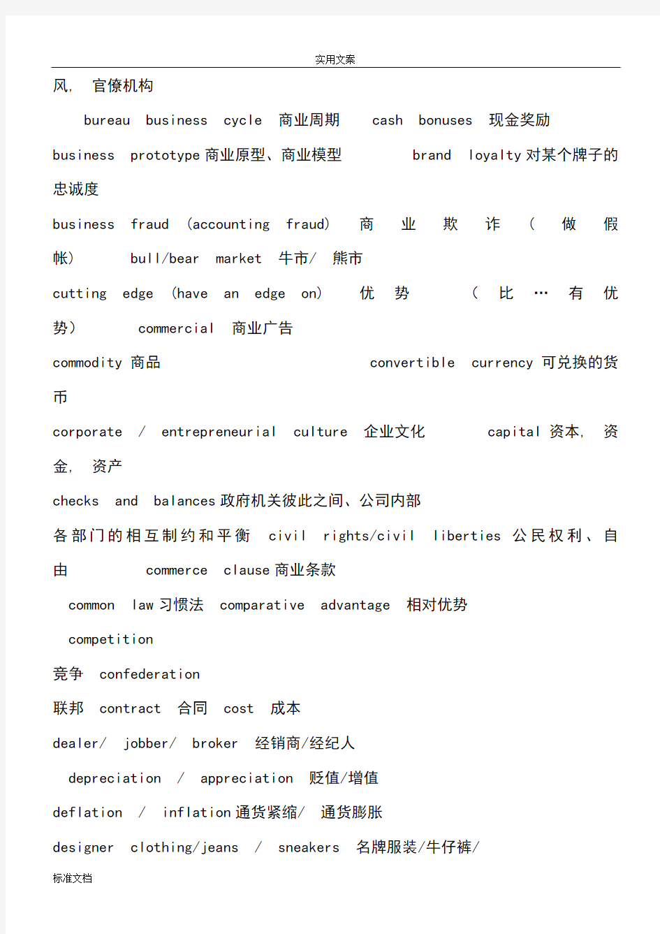 上海中级口译常考高频词汇分类汇总情况