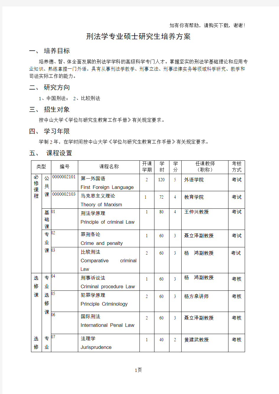 刑法学专业硕士研究生培养方案