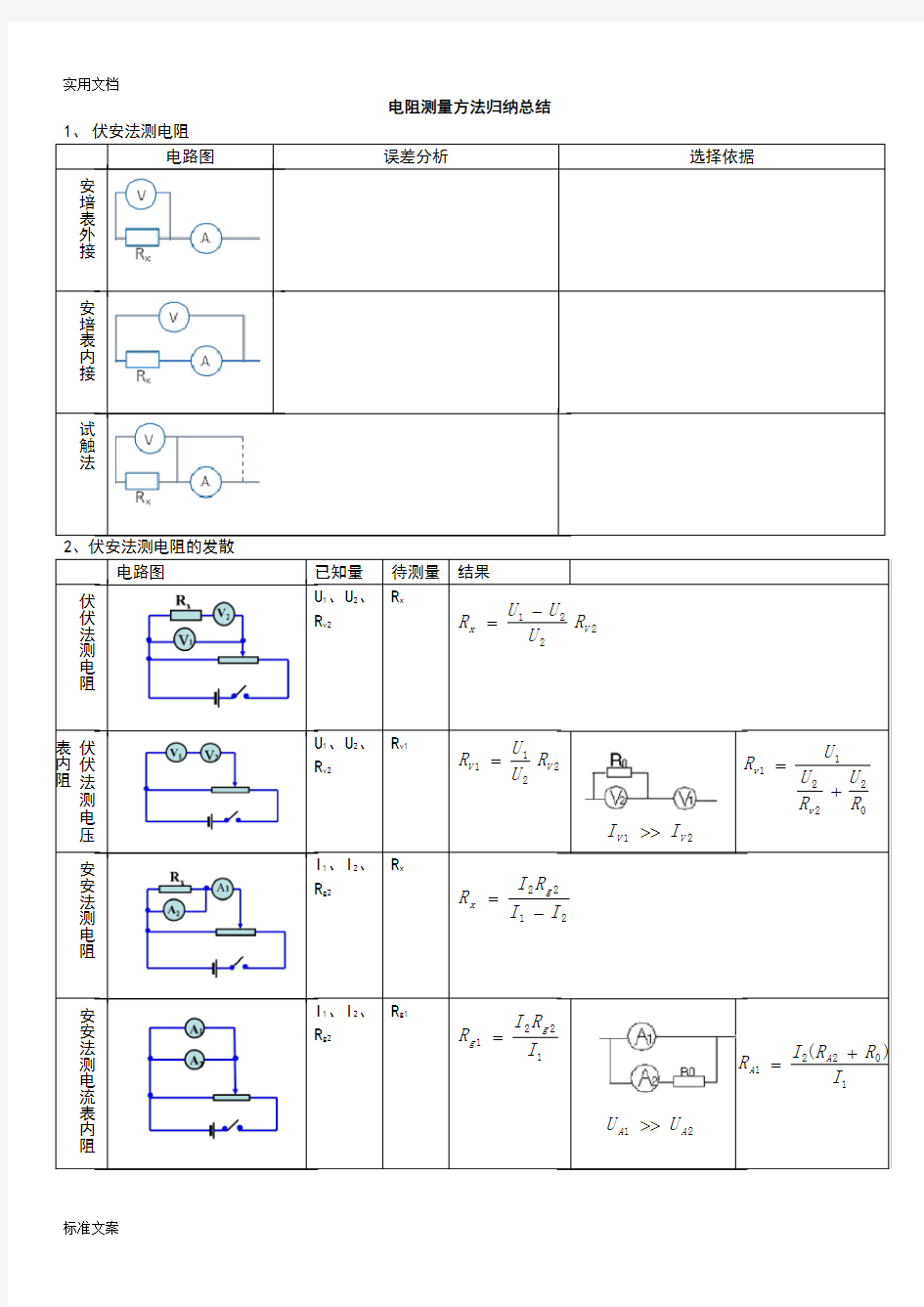 电阻测量方法归纳总结材料