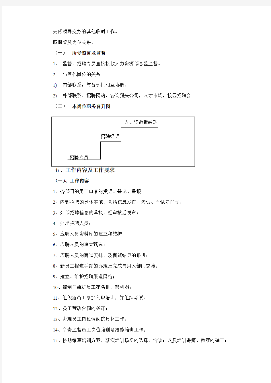 公司招聘专员工作说明书