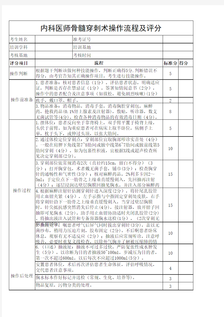 胸腔穿刺术电子版