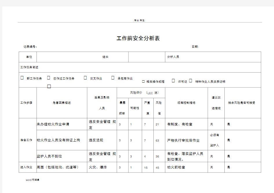 工作前安全分析表(动火作业)