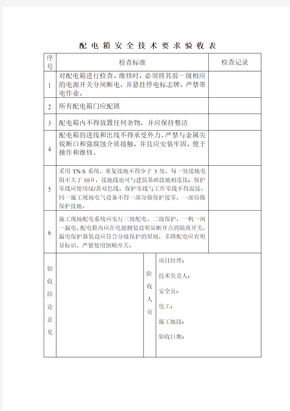 配电箱检查记录表