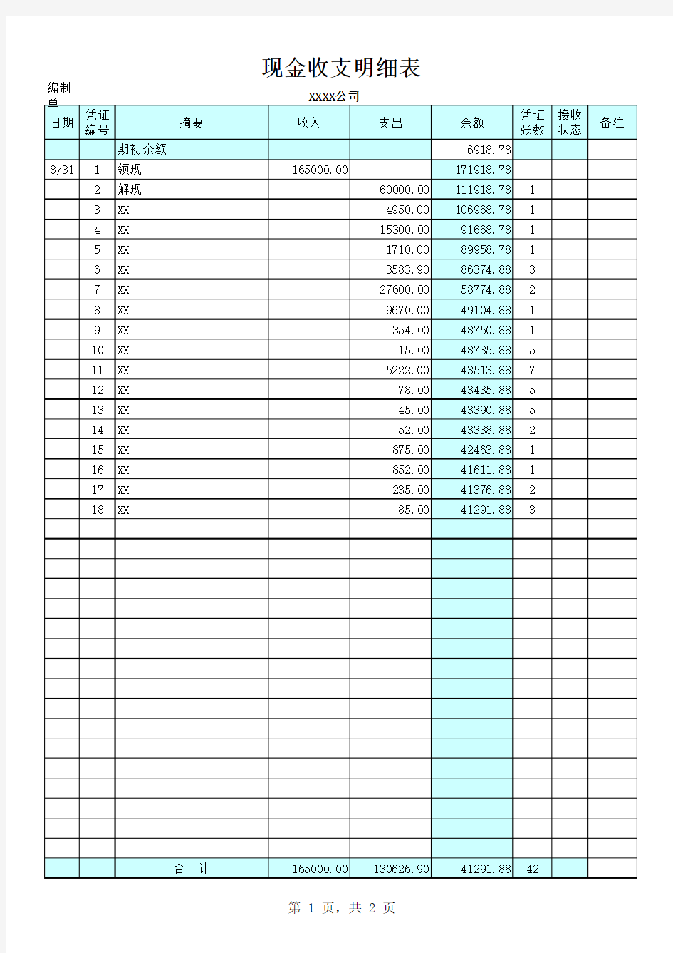 现金收支明细表--