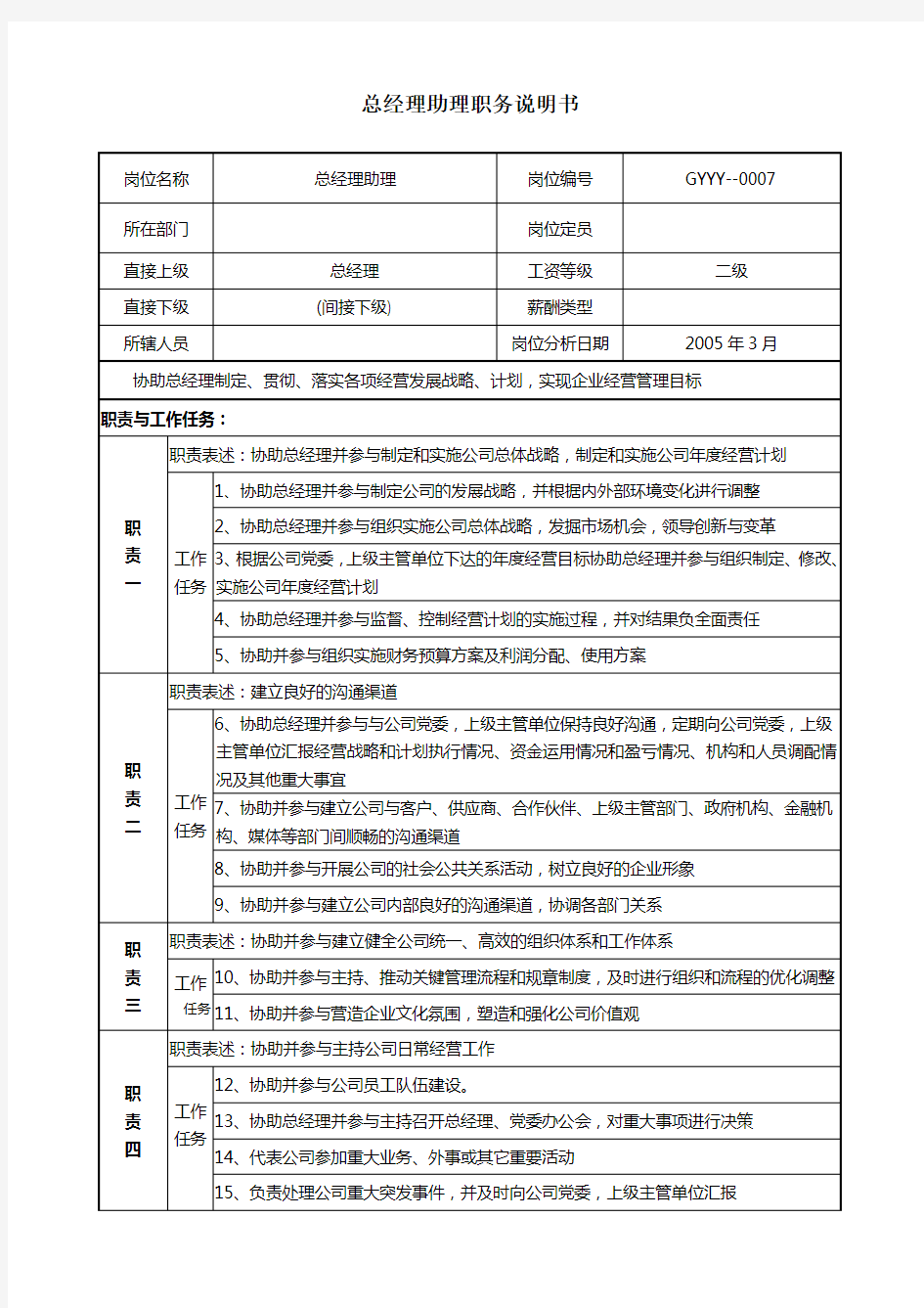 医药公司总经理助理职务说明书