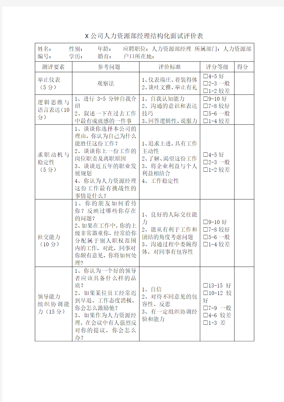 人力资源部经理结构化面试评价表