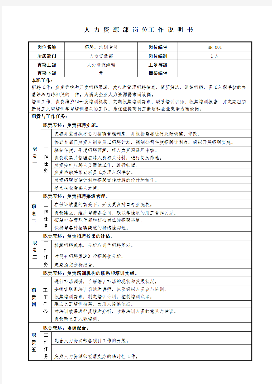 招聘专员岗位说明书