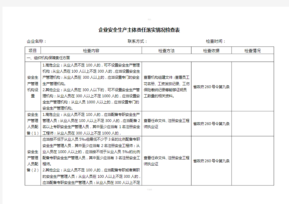 企业安全生产主体责任落实情况检查表