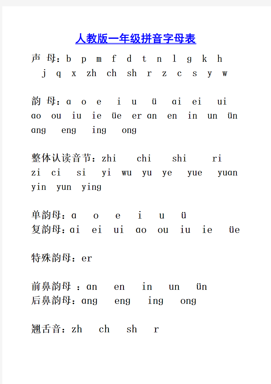 人教版小学一年级汉语拼音字母表