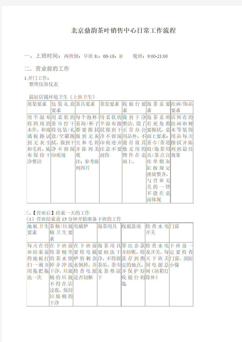 茶叶店日常工作流程