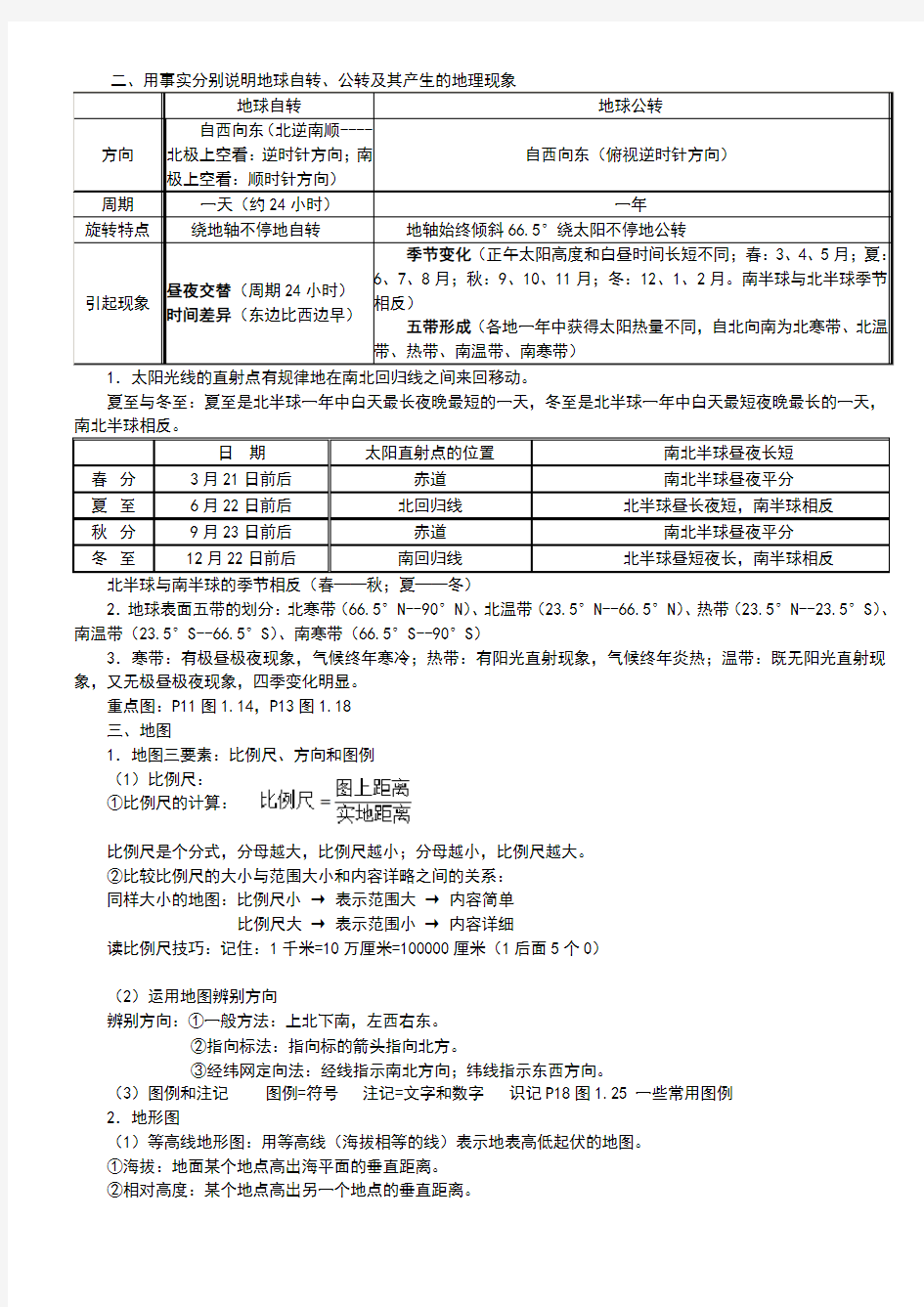 最新人教版七年级地理上册复习资料完整版