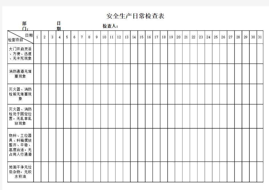 安全生产及叉车日常检查表