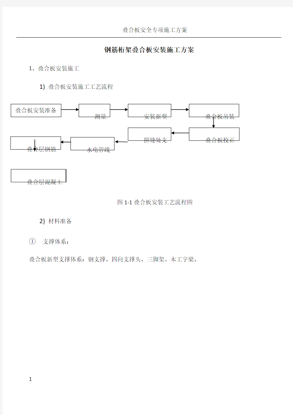 叠合板安装施工方案