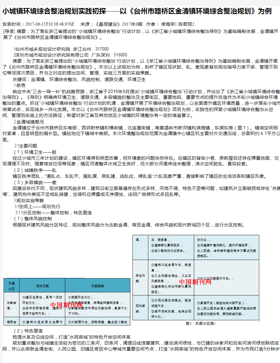 小城镇环境综合整治规划实践初探——以《台州市路桥区金清镇环境