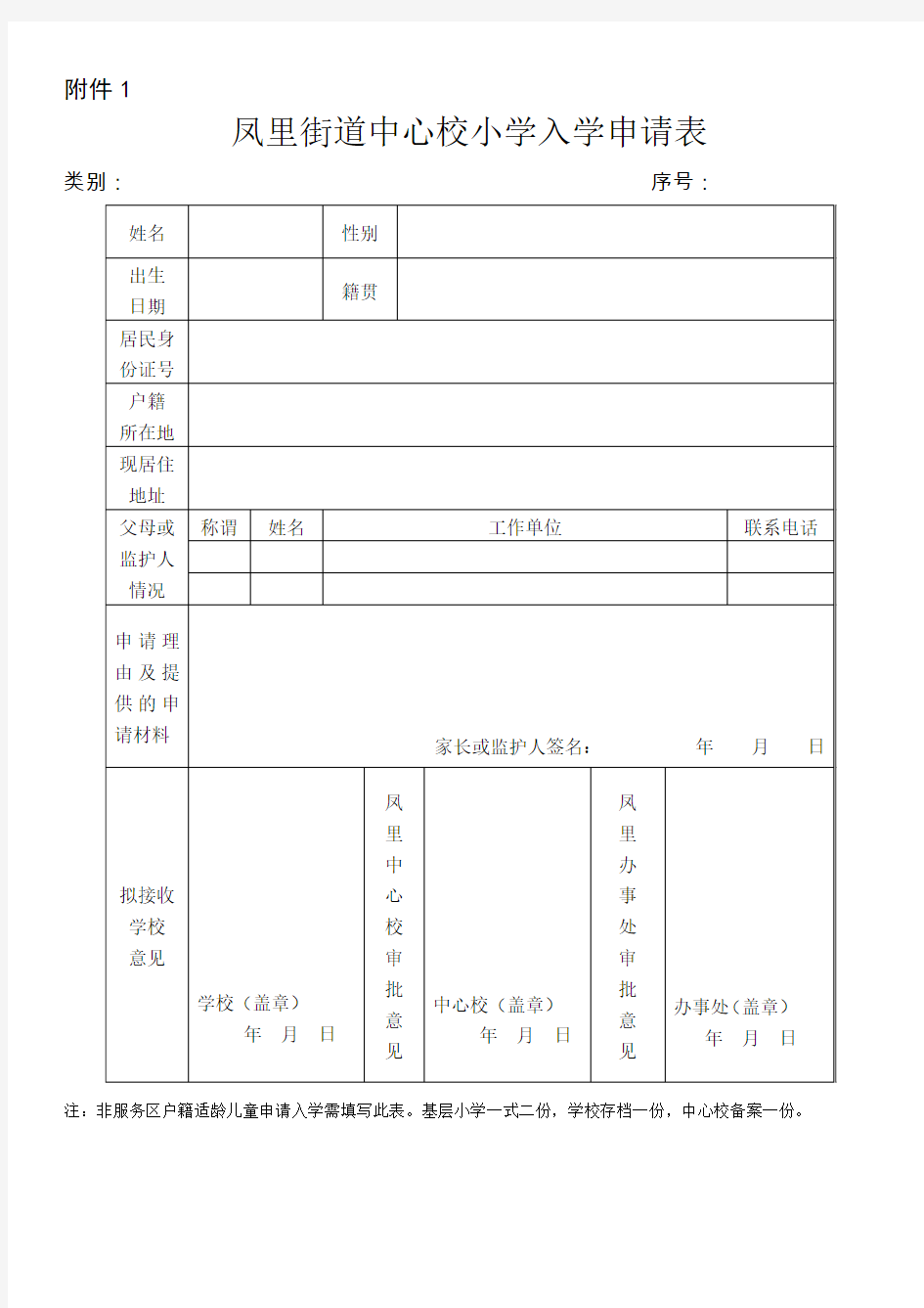 (完整版)入学申请表