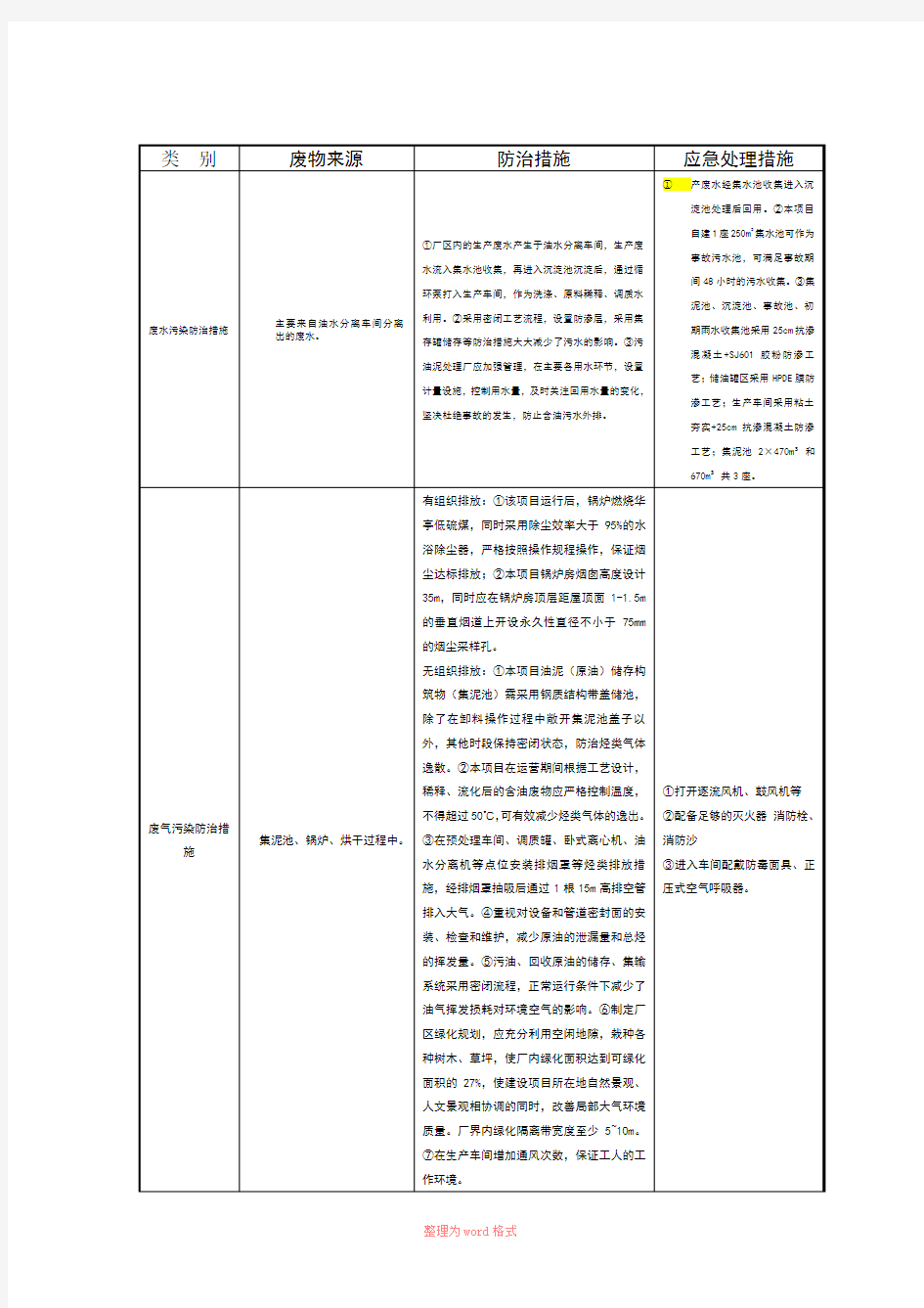 污染防治措施及三废治理Word文档