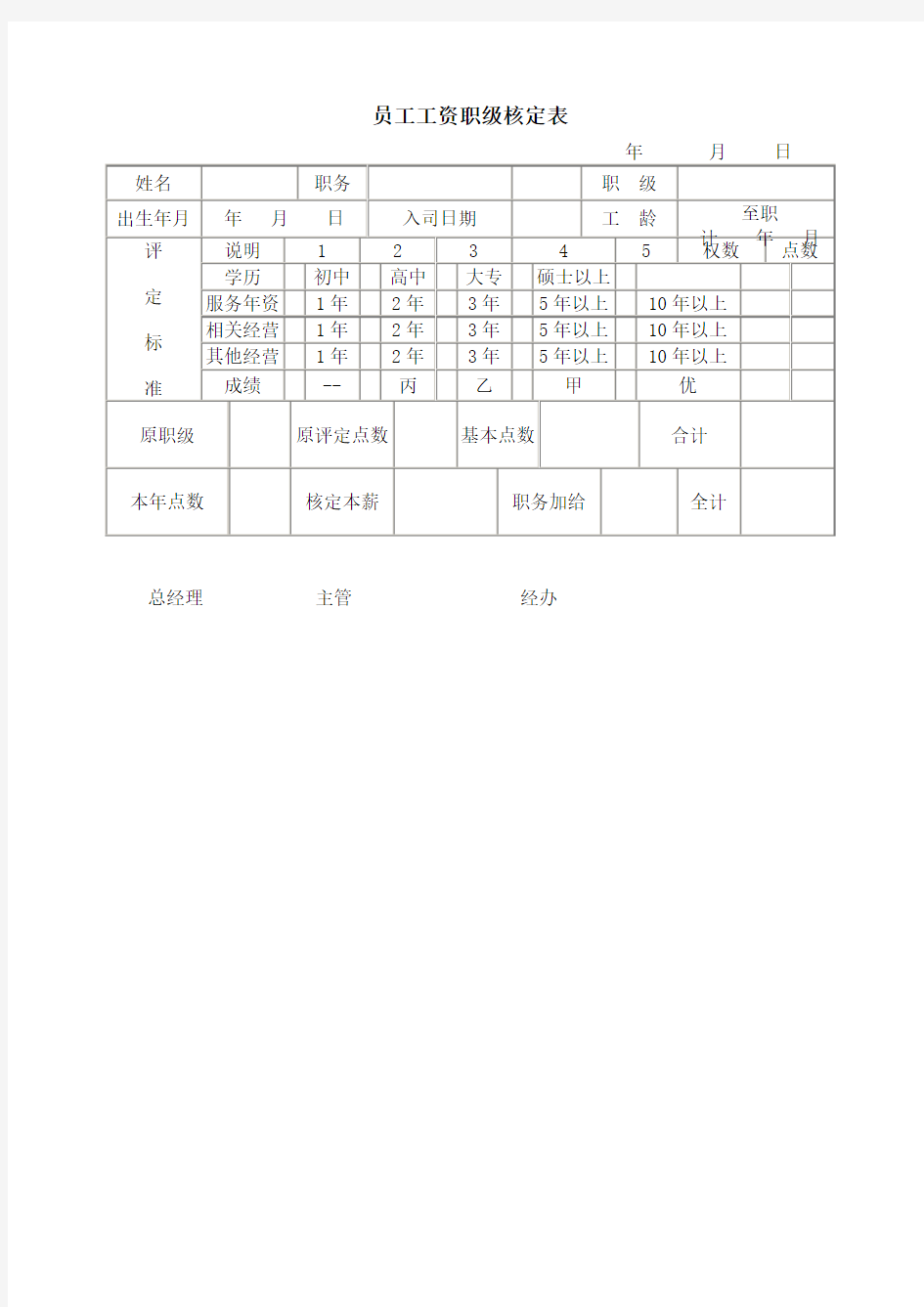 员工工资职级核定表式样