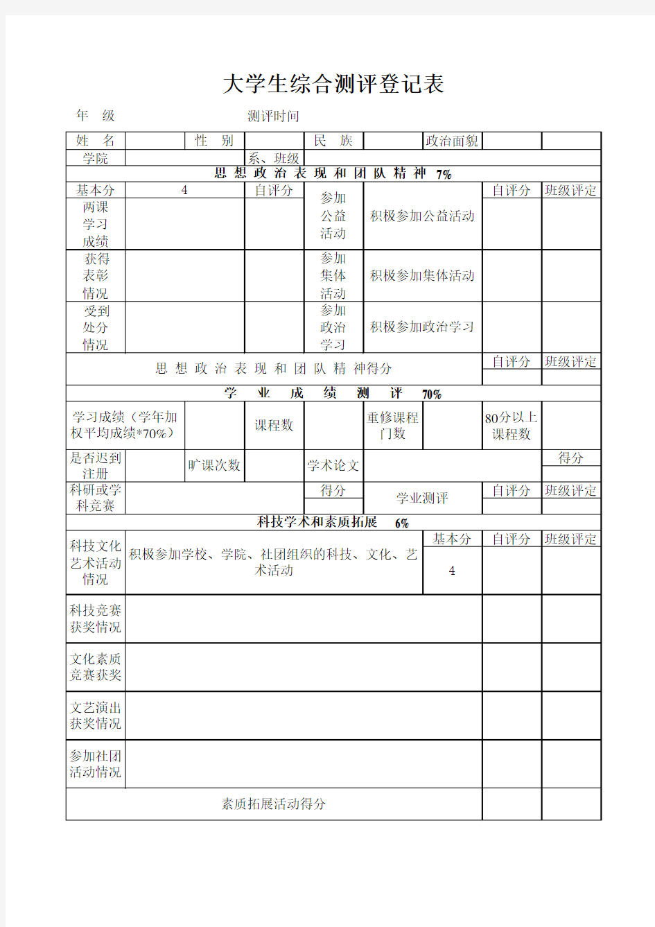 大学生综合测评登记表样表