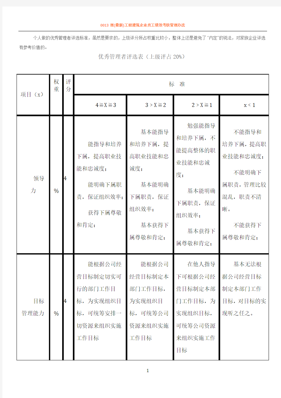 优秀管理者评选方案