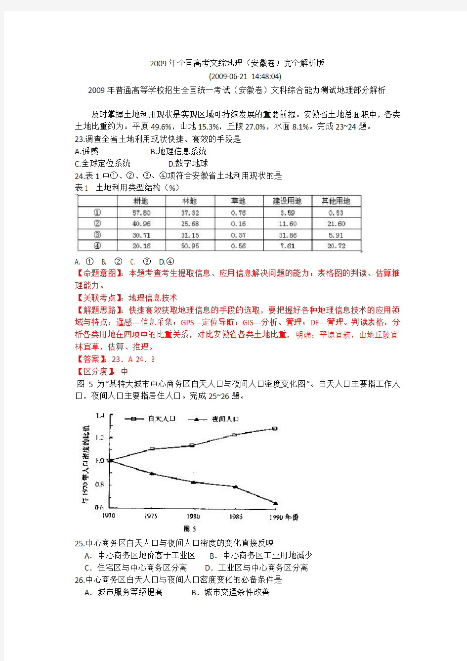 全国高考文综地理(安徽卷)完全解析版