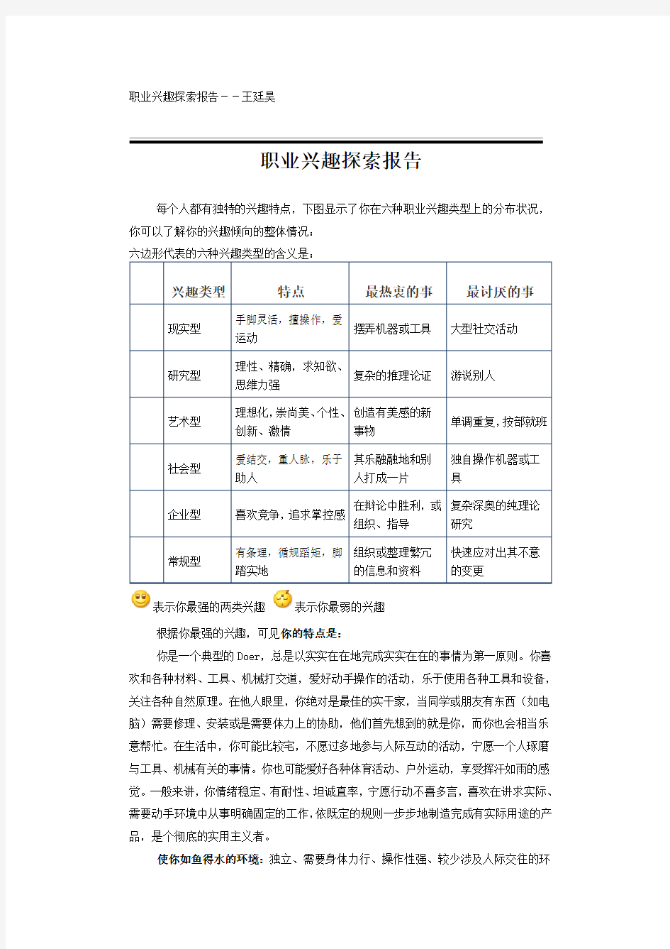 自我了解 职业兴趣探索报告