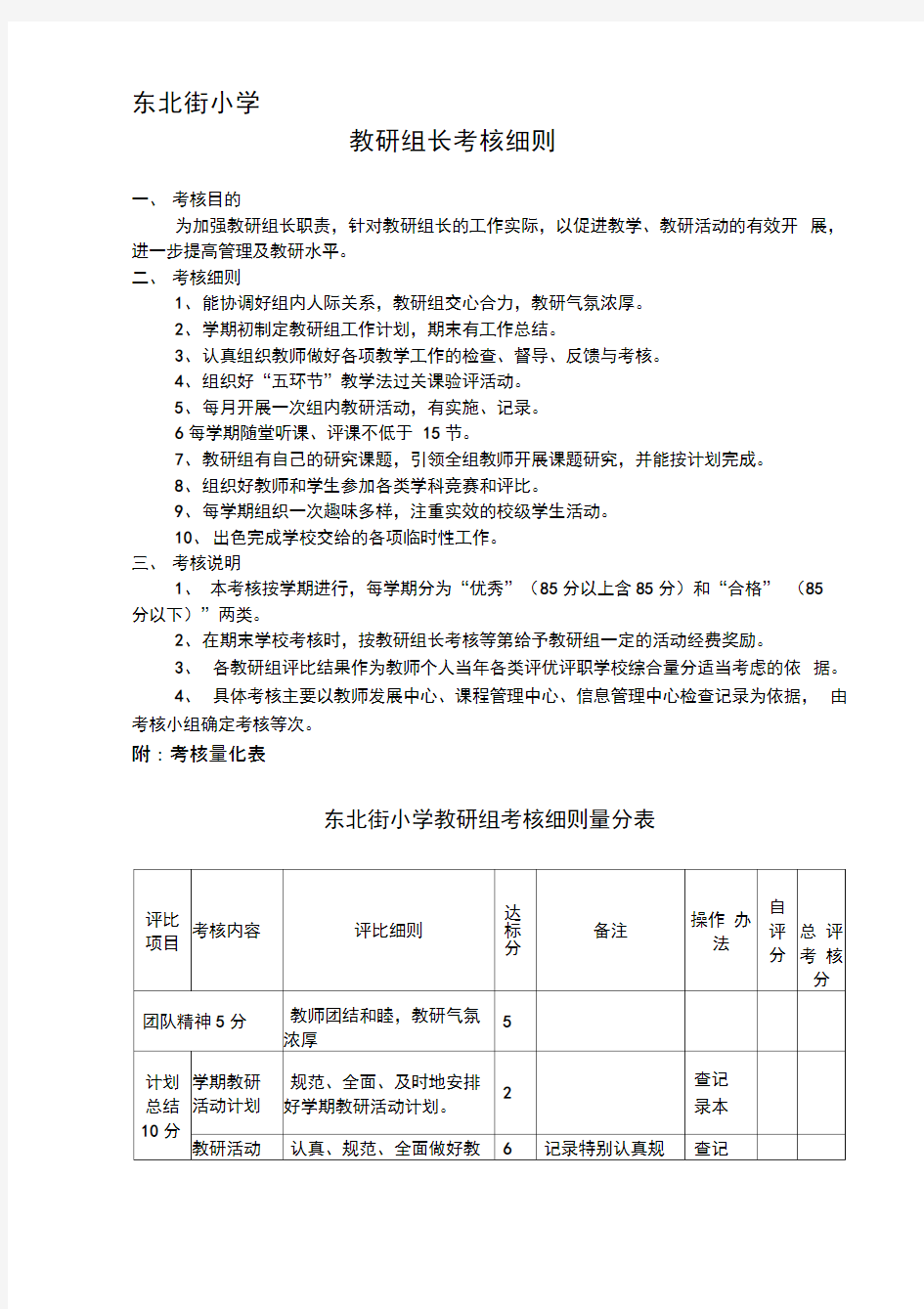 教研组长考核细则[1]