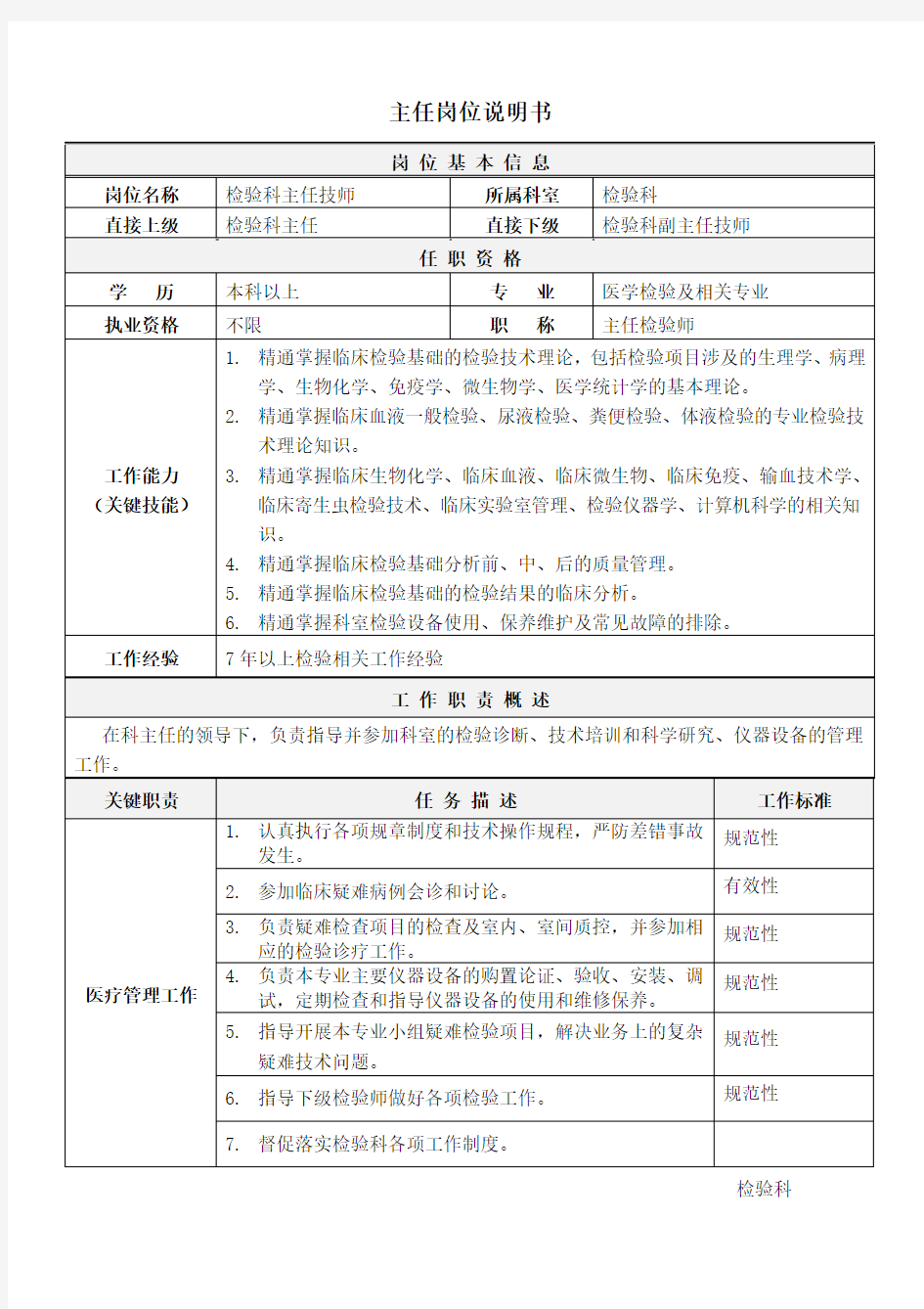 检验科主任技师岗位说明书