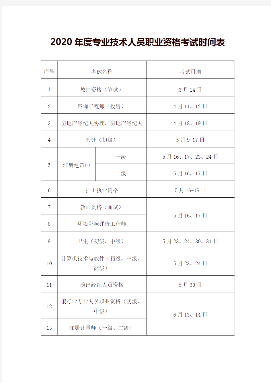 2020年度专业技术人员职业资格考试时间安排