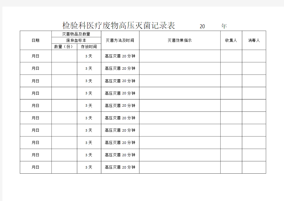 检验科医疗废物高压灭菌记录表