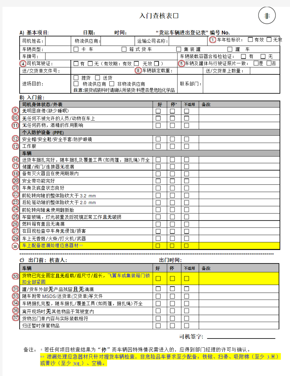 物流运输车辆进厂前安全检查表