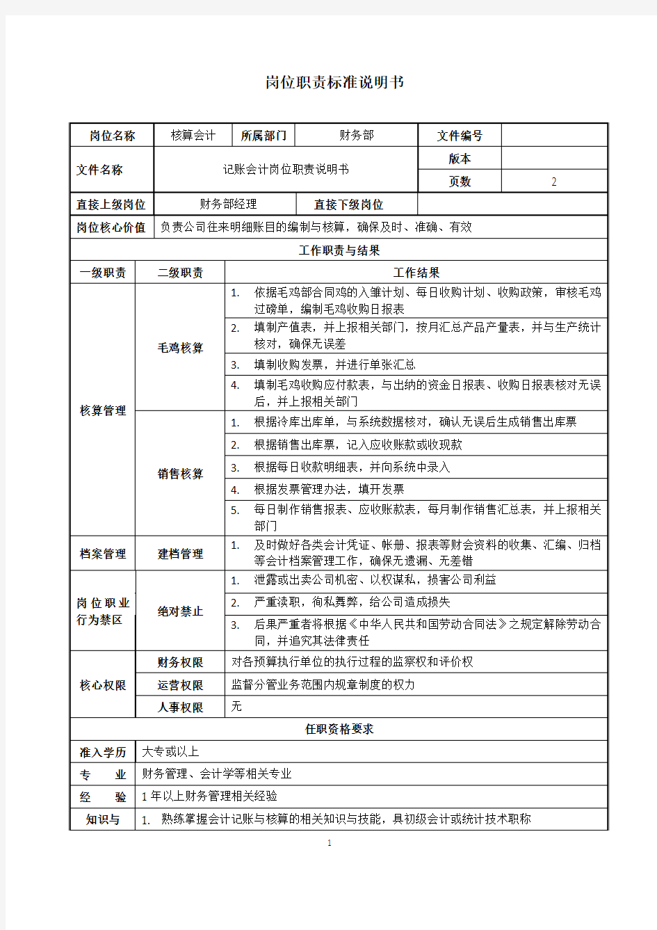 核算会计岗位职责说明书