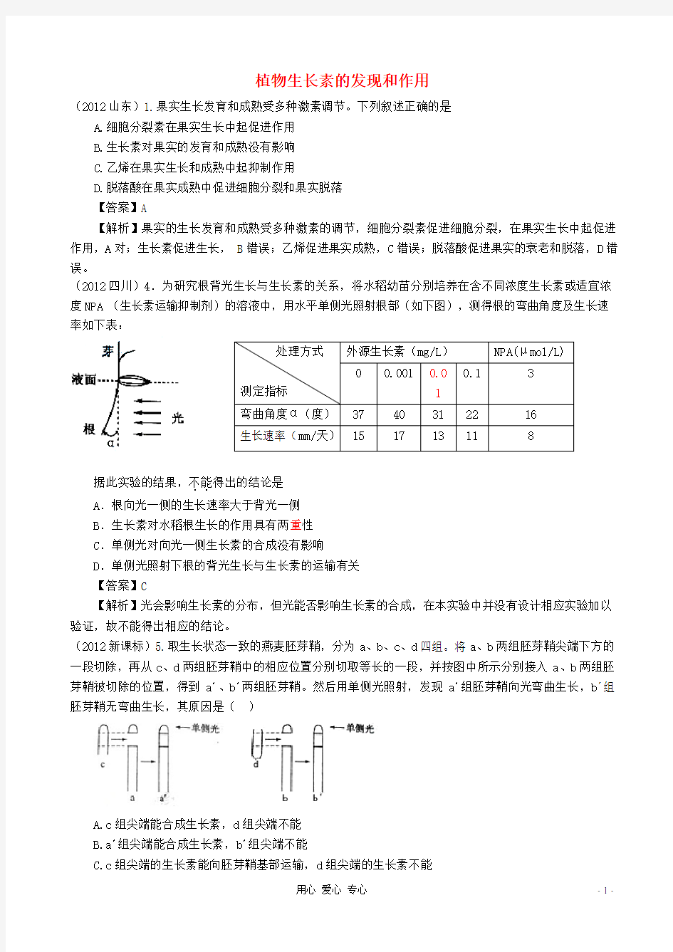 高考生物真题按知识点分类汇编 植物生长素的发现和作用