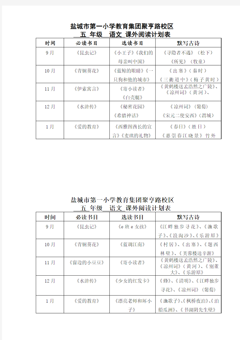 五年级语文课外阅读计划表