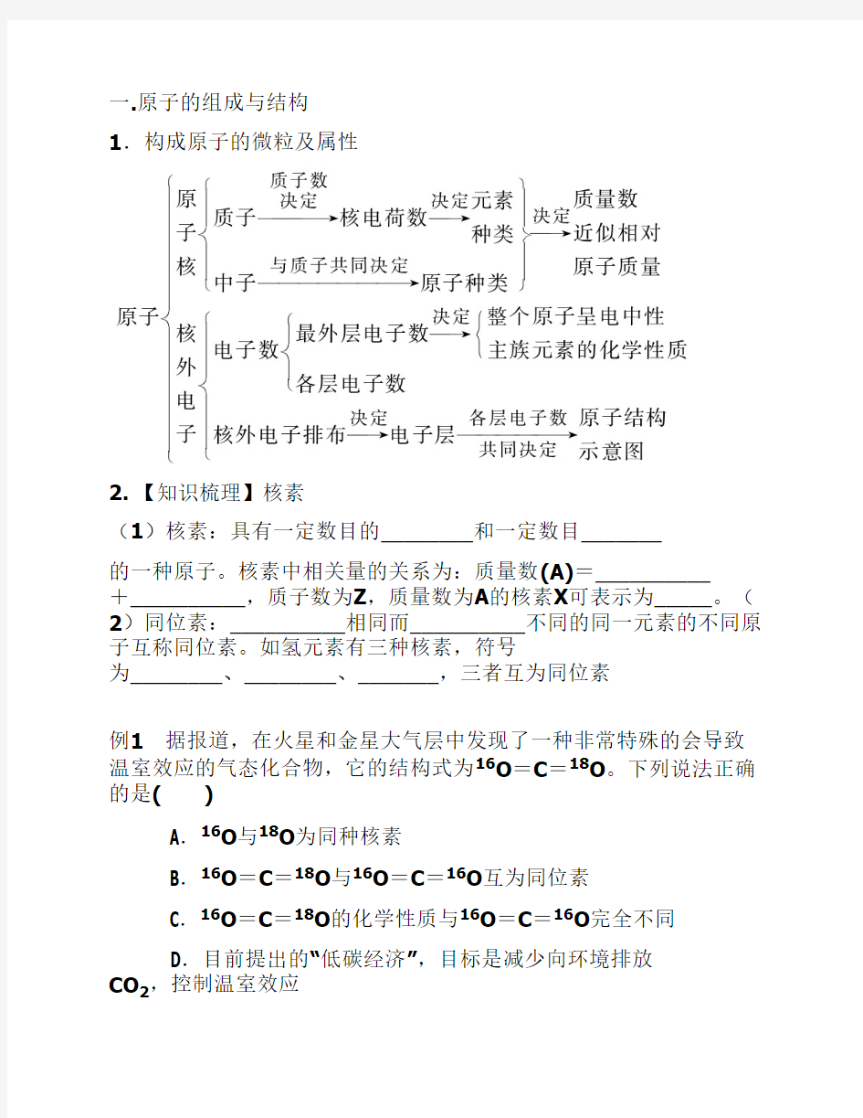 原子结构 化学键高考题汇总