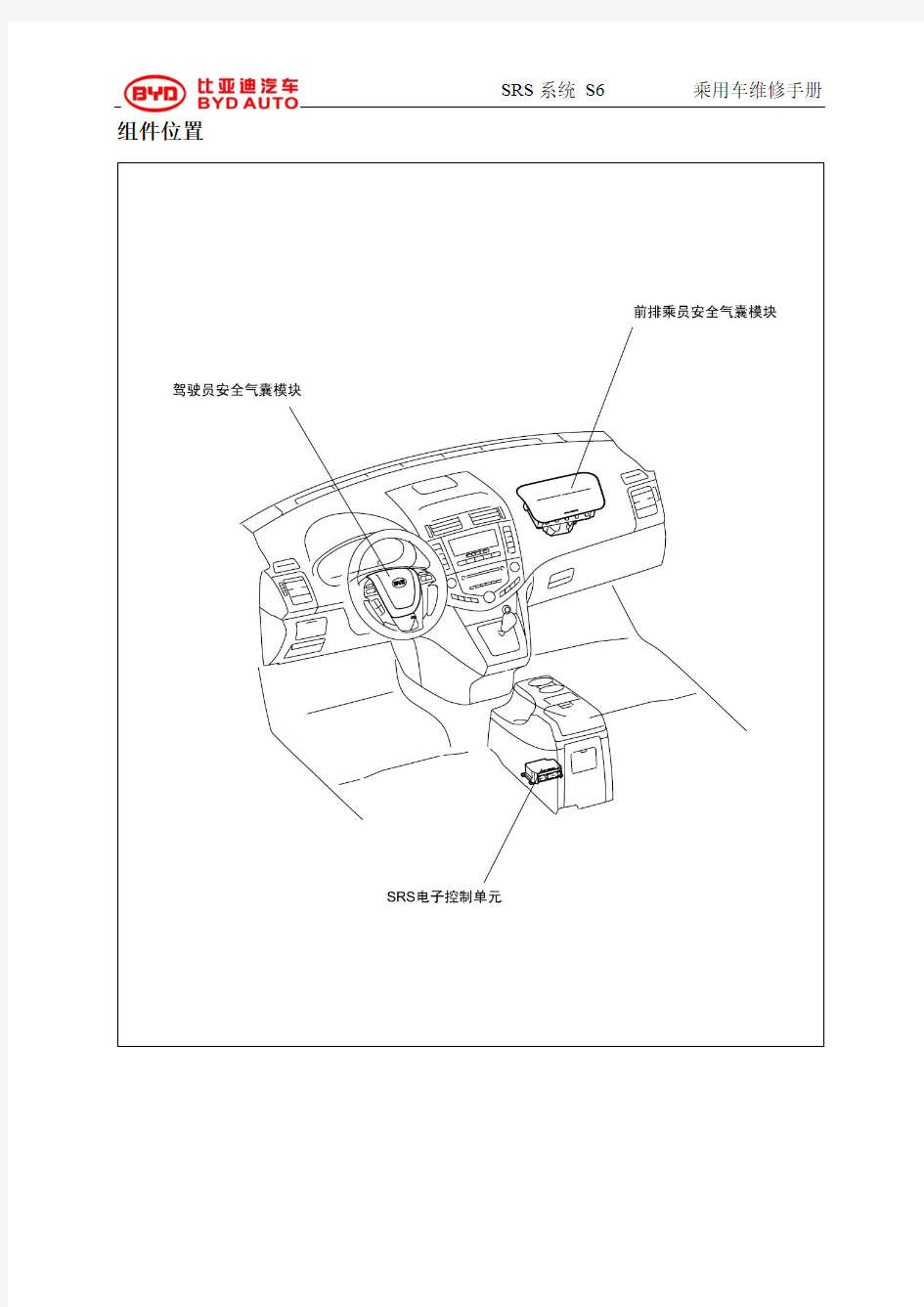 比亚迪S6安全气囊(SRS)系统维修手册