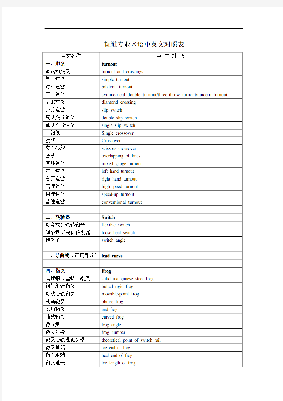 轨道交通专业术语中英文对照