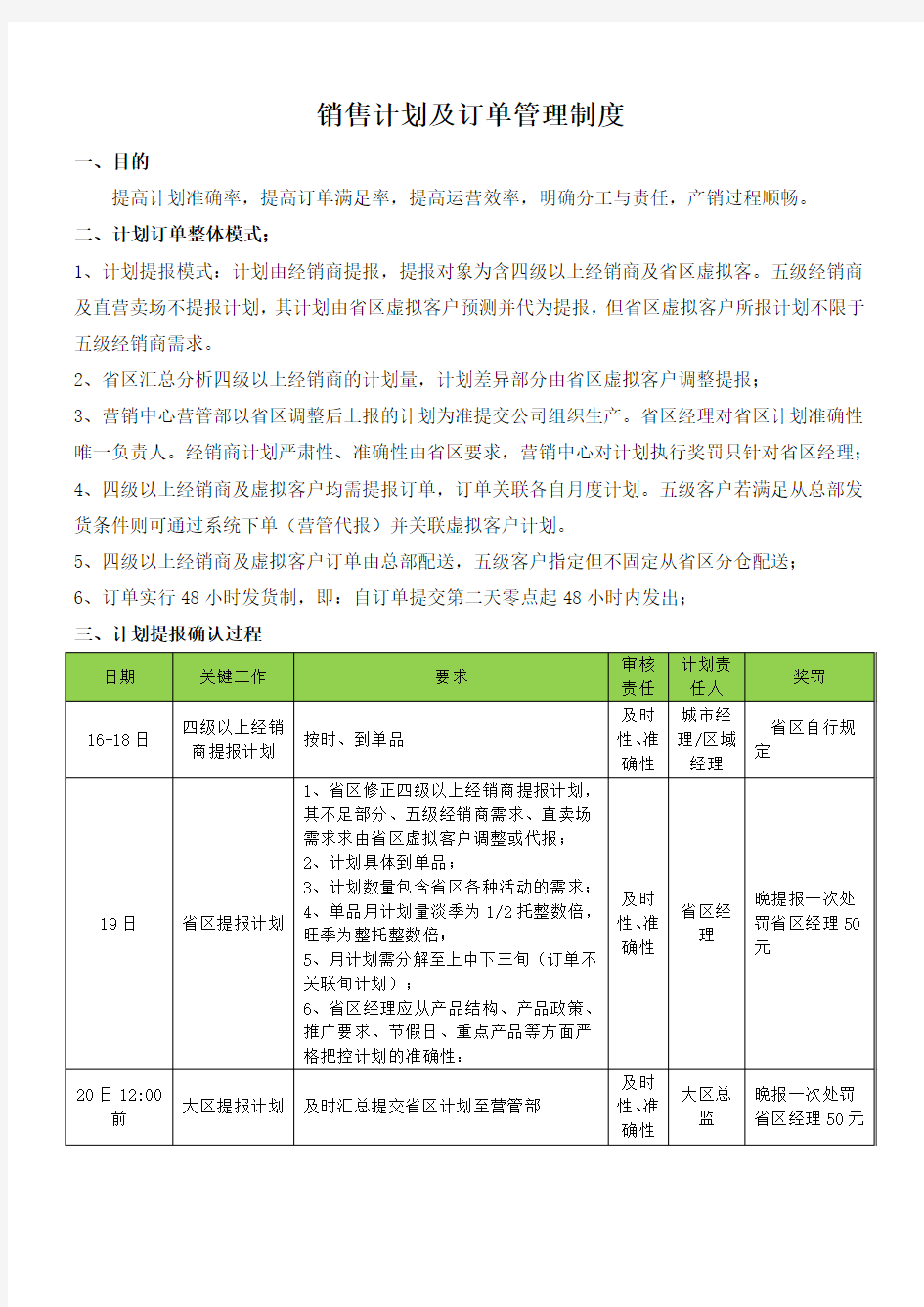 销售计划及订单管理制---修改版5.27