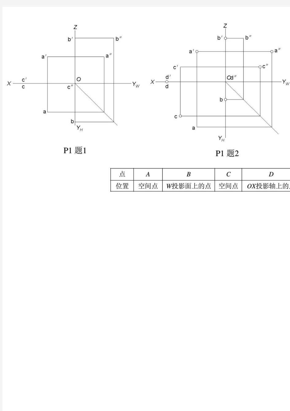 画法几何与土木工程制图习题集答案