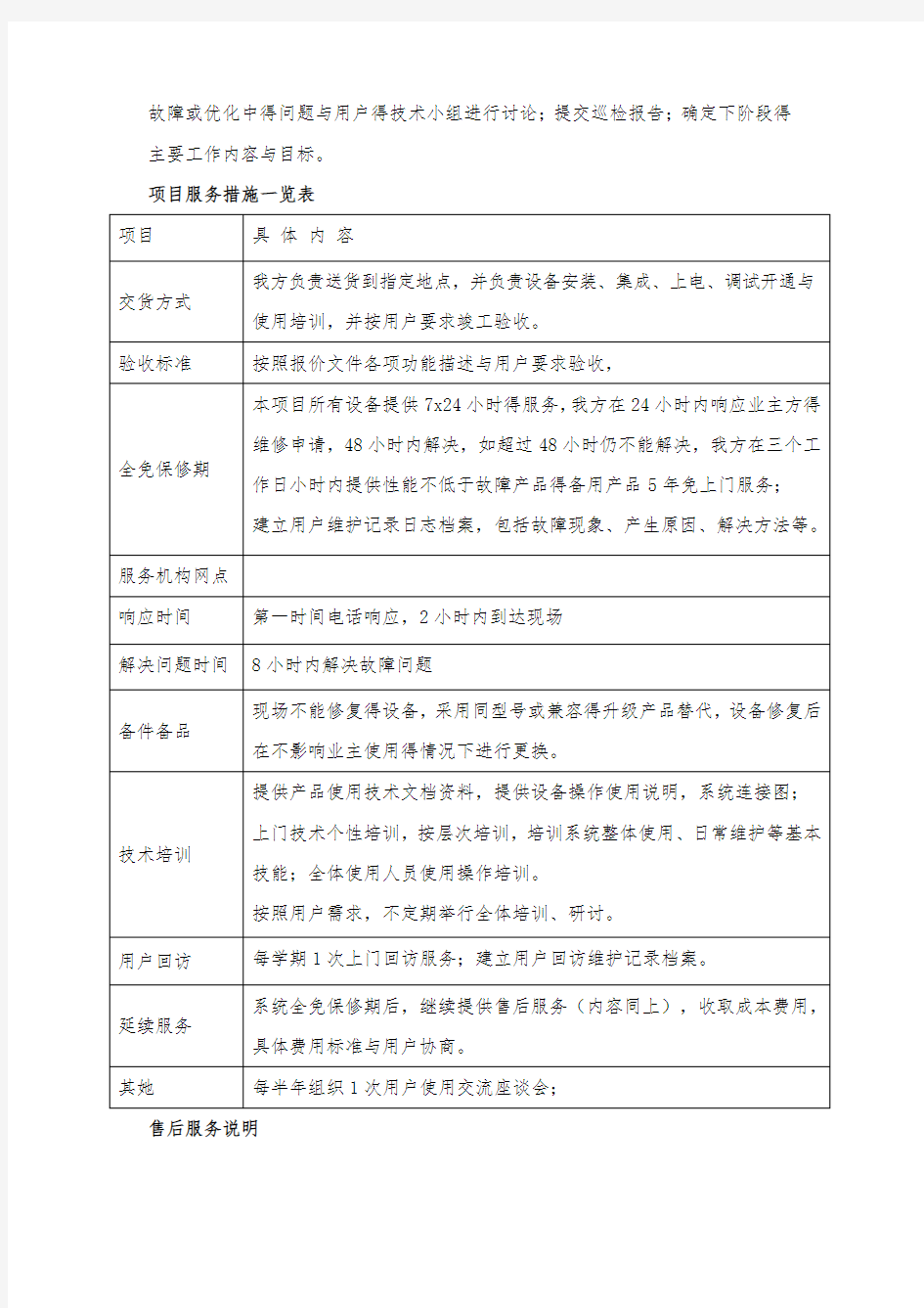 技术服务、技术培训、售后服务的内容和措施