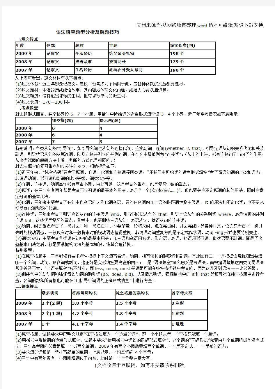 高考英语语法填空题型分析及解题技巧