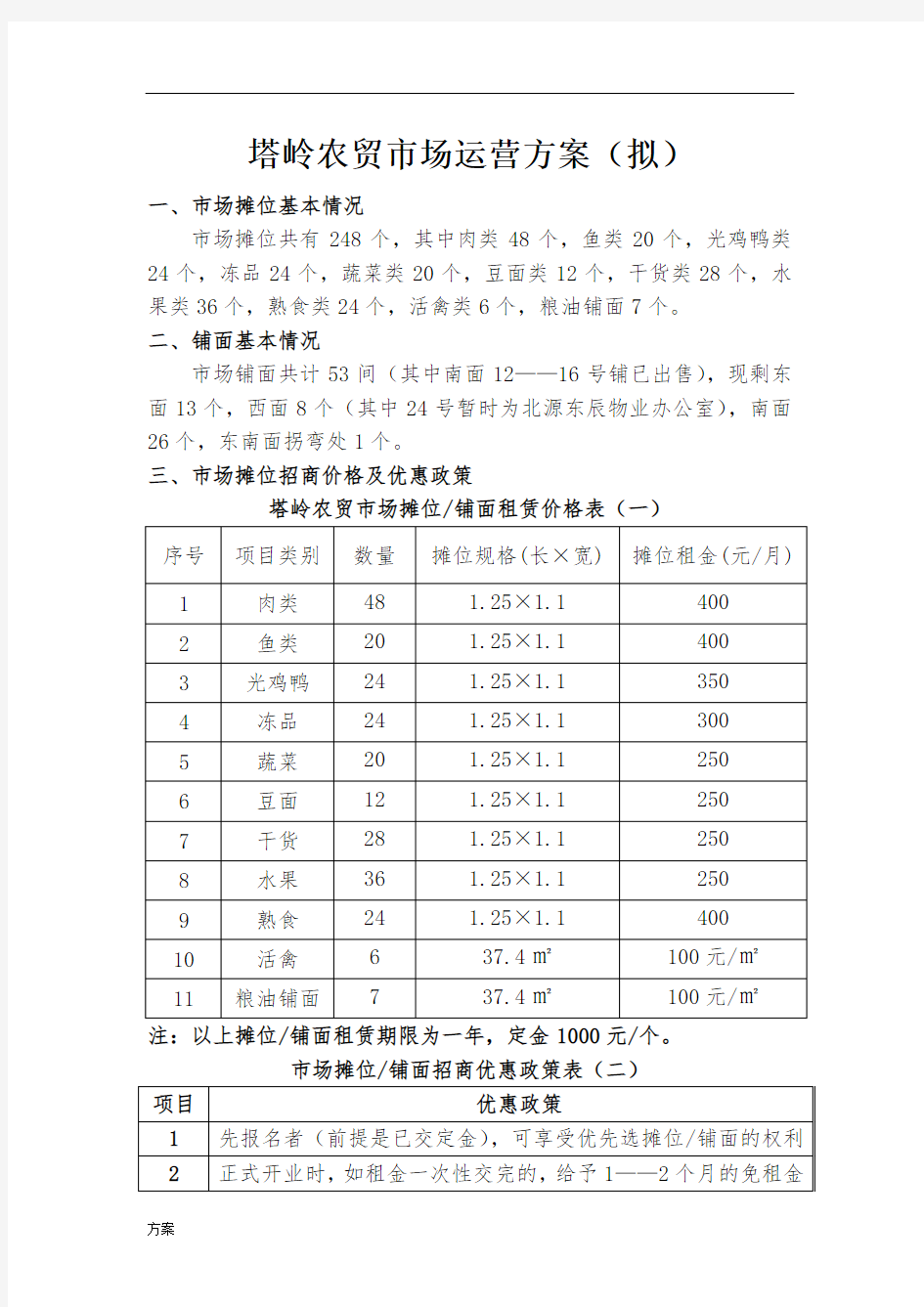 农贸市场招商的活动方案.doc