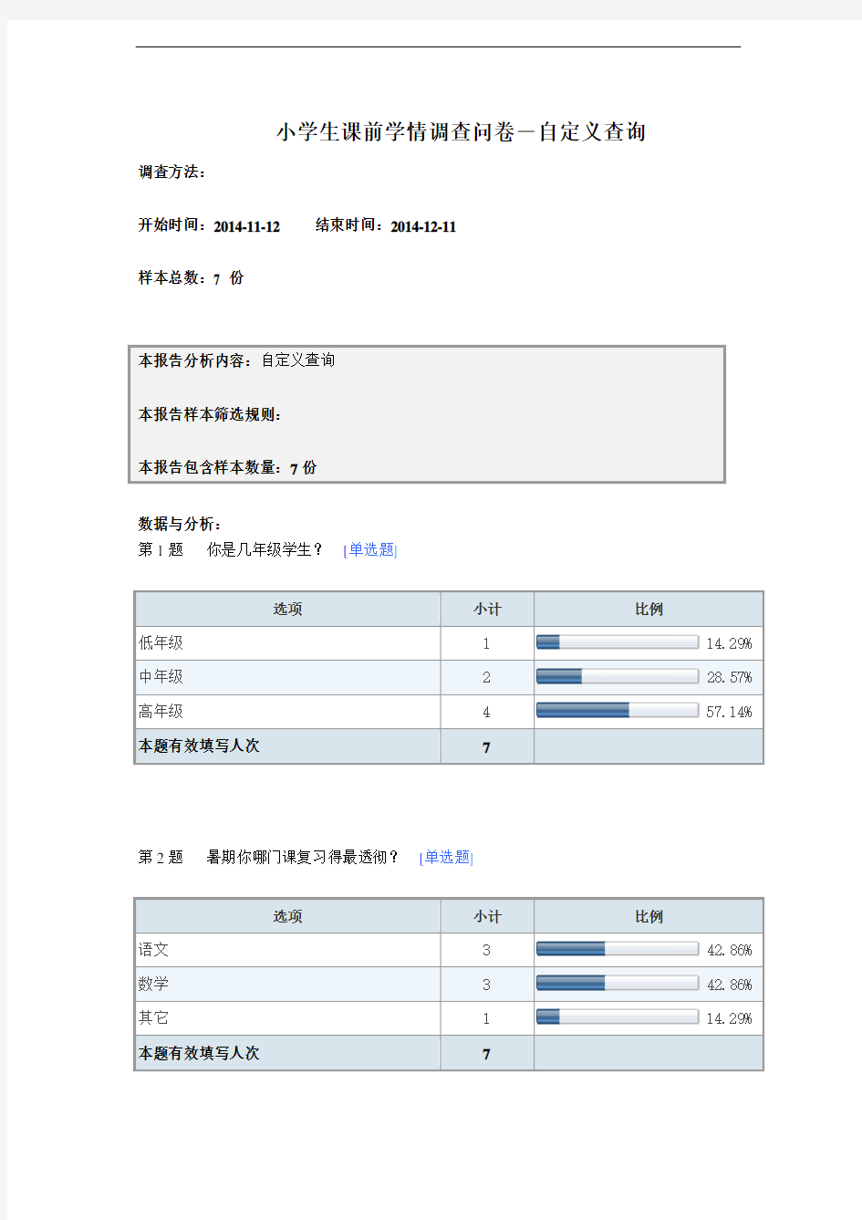 小学生课前学情调查问卷-默认报告