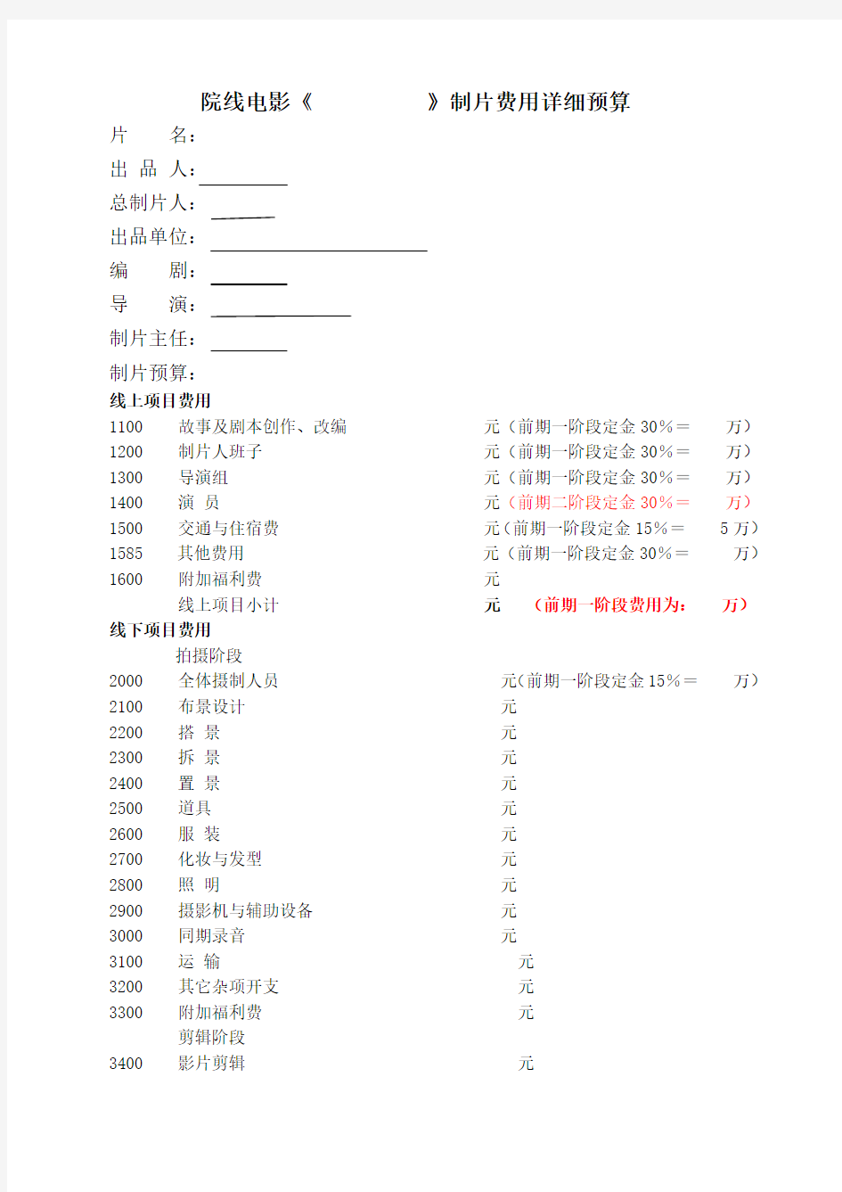 制片费用预算表