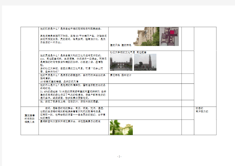 xx房地产宣传片分镜脚本