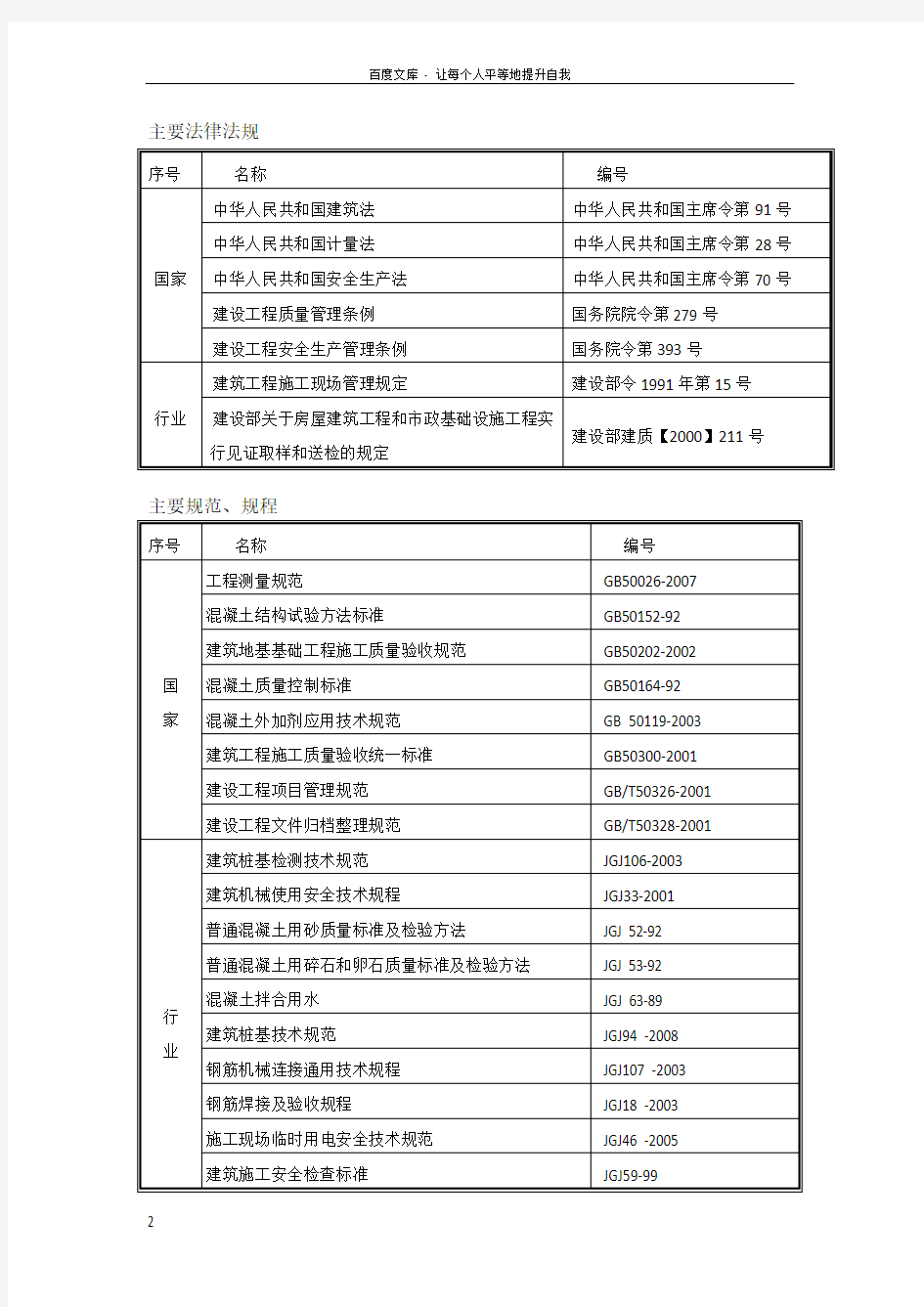 钻孔灌注桩试桩方案