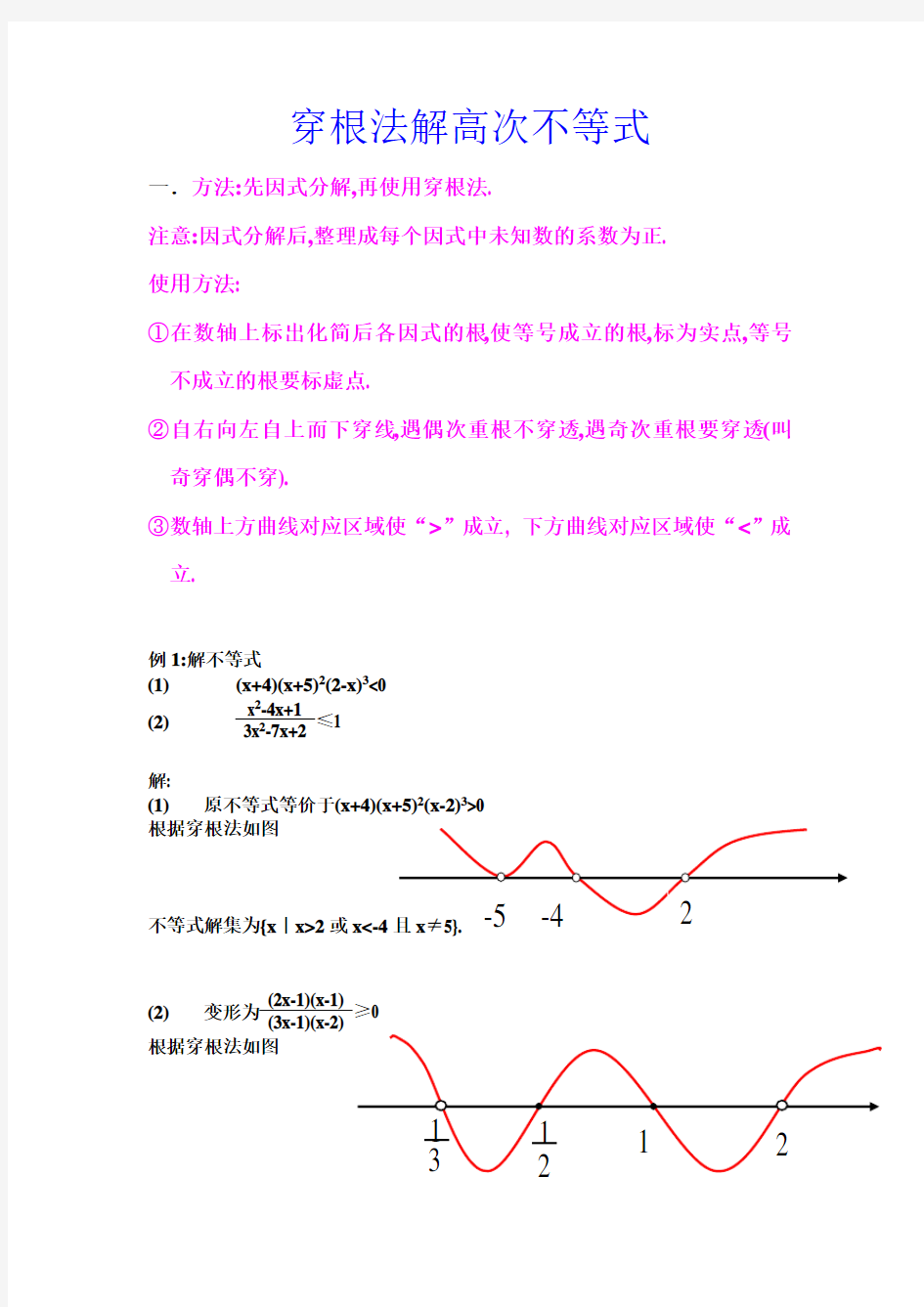 穿根法解高次不等式复习课程