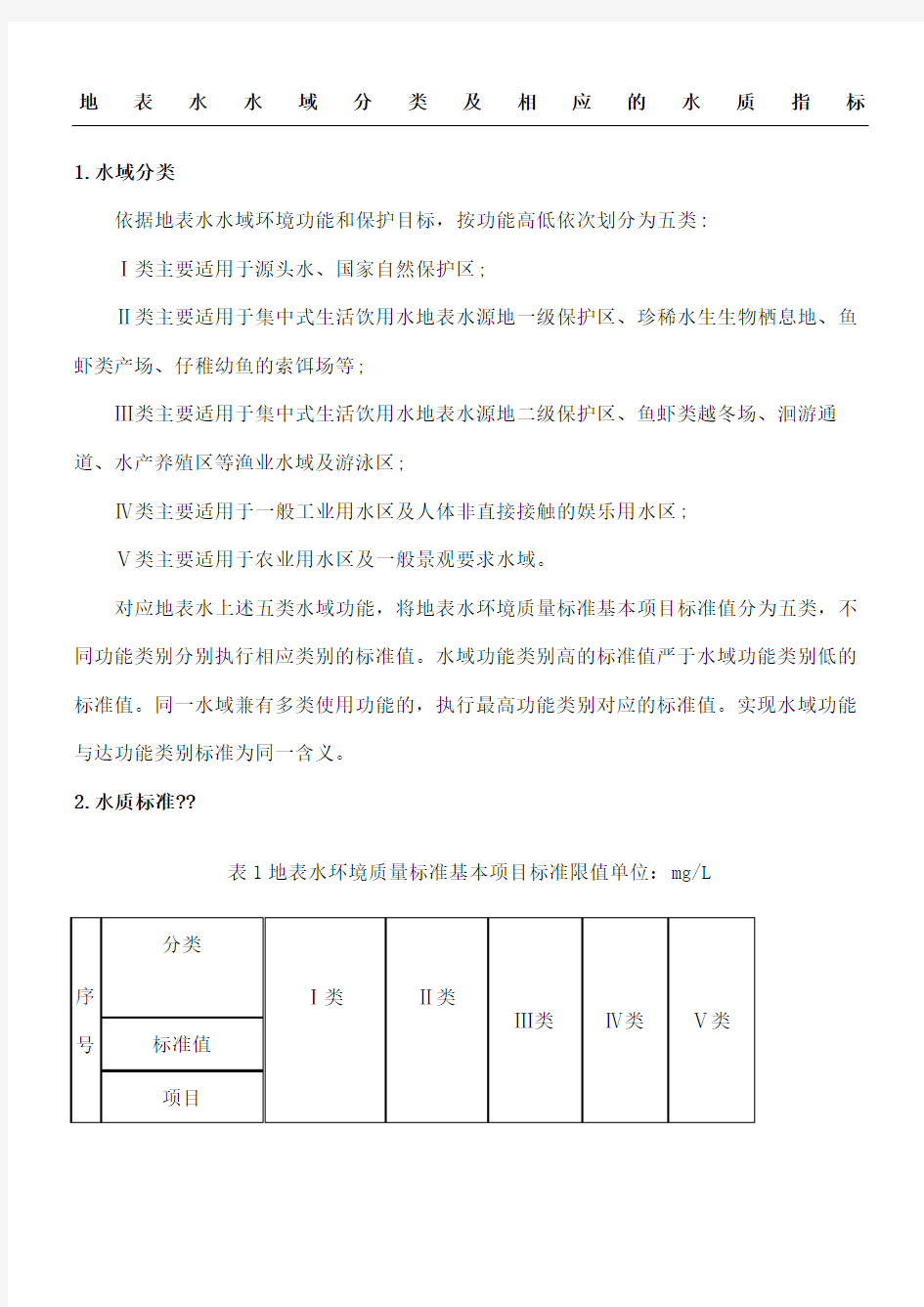 地表水水域分类及相应的水质指标